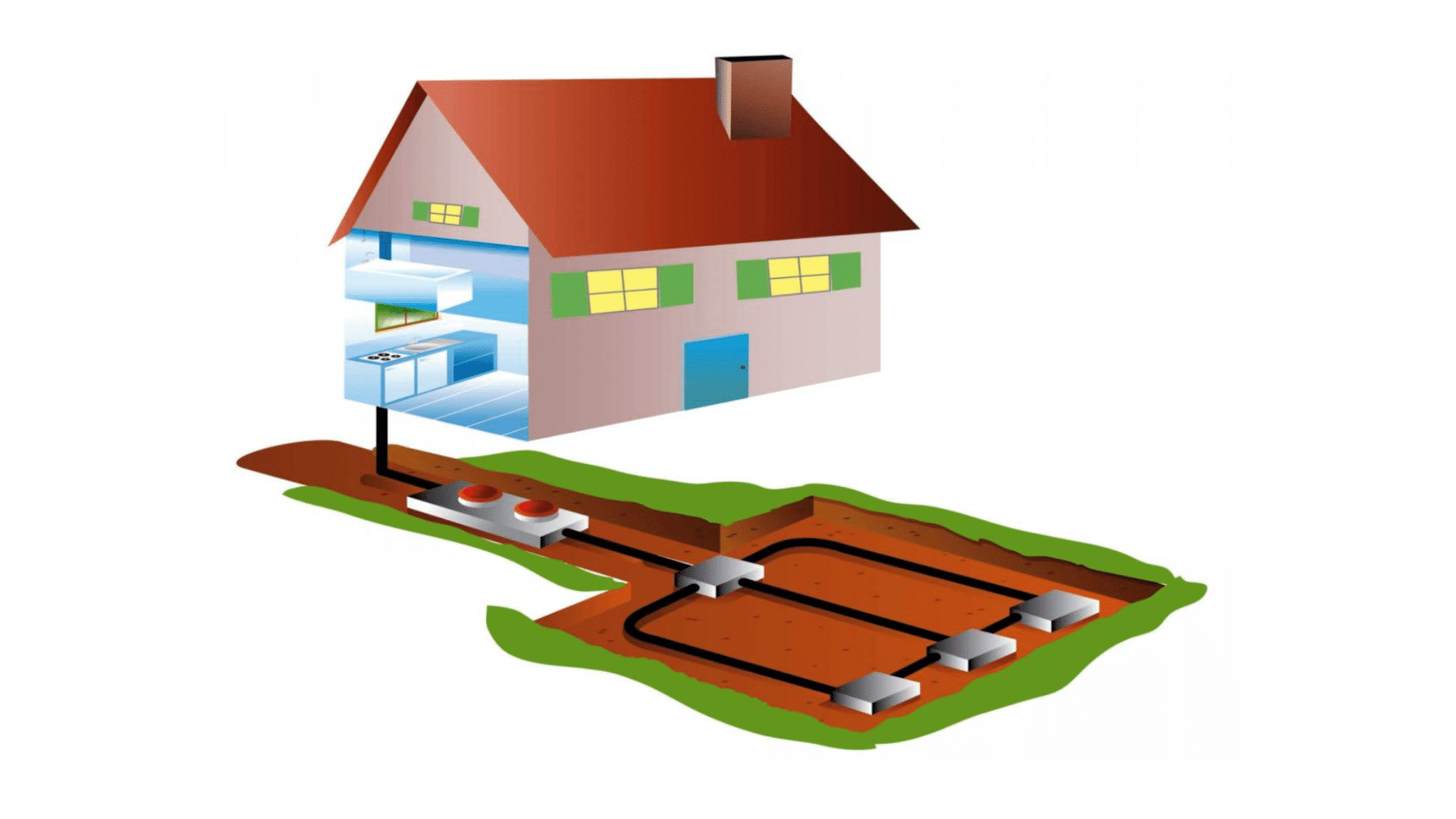 Pompe à chaleur géothermique fonctionnement coût et avantages